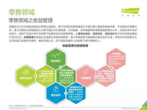 2018年中國(guó)人工智能行業(yè)研究報(bào)告 應(yīng)用篇